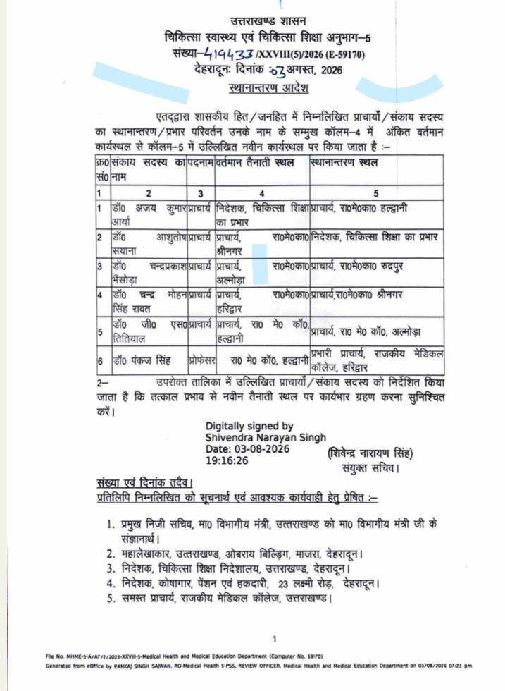 मेडिकल कॉलेजों में बदले प्राचार्य, डॉ सयाना लौटे देहरादून