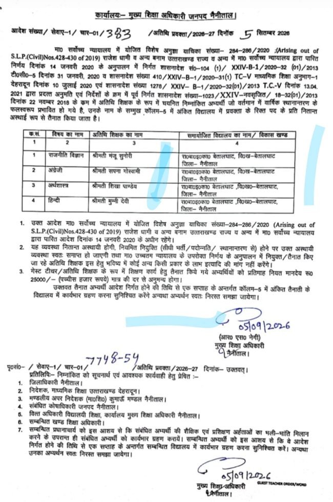 छात्राओं की हुंकार का हुआ असर, मिले अतिथि प्रवक्ता