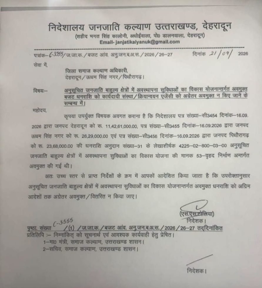 12 करोड़ के ठेकों के आवंटन पर भाजपा में घमासान
